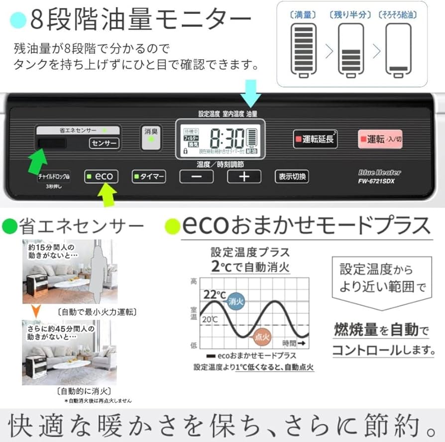 Amazon | ダイニチ (Dainichi) 石油ファンヒーター (木造17畳まで