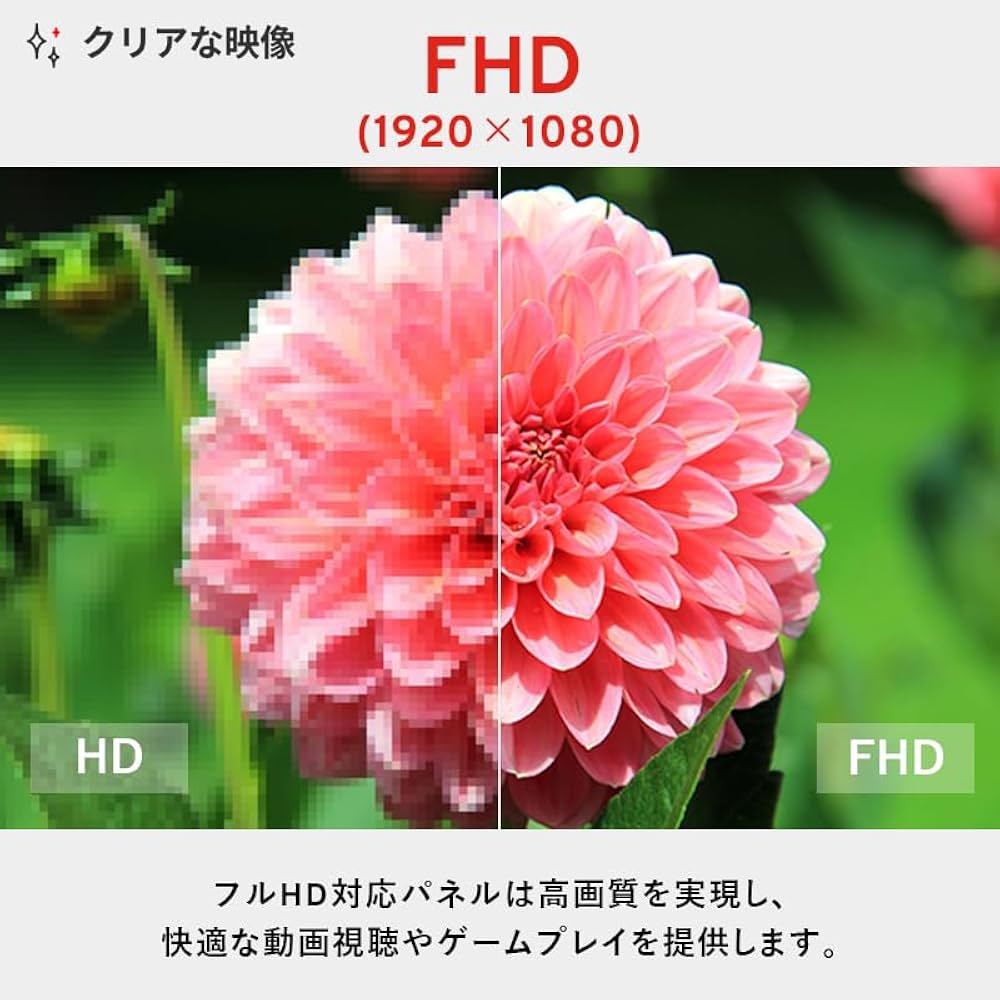 Amazon.co.jp: Pixio ポータブルモニター モバイルモニター 白