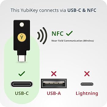 Amazon.com: Yubico - YubiKey 5C NFC - Multi-Factor authentication
