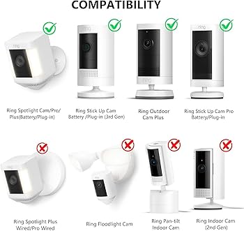 Amazon.com: 2Pack Adjustable Gutter Mount for 𝐑𝐢𝐧𝐠 Stick Up