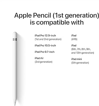 Amazon.com: Apple Pencil (1st Generation) : Cell Phones & Accessories