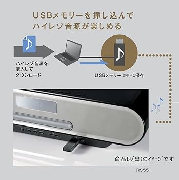 Amazon.co.jp: パナソニック コンパクトステレオシステム ブラック SC