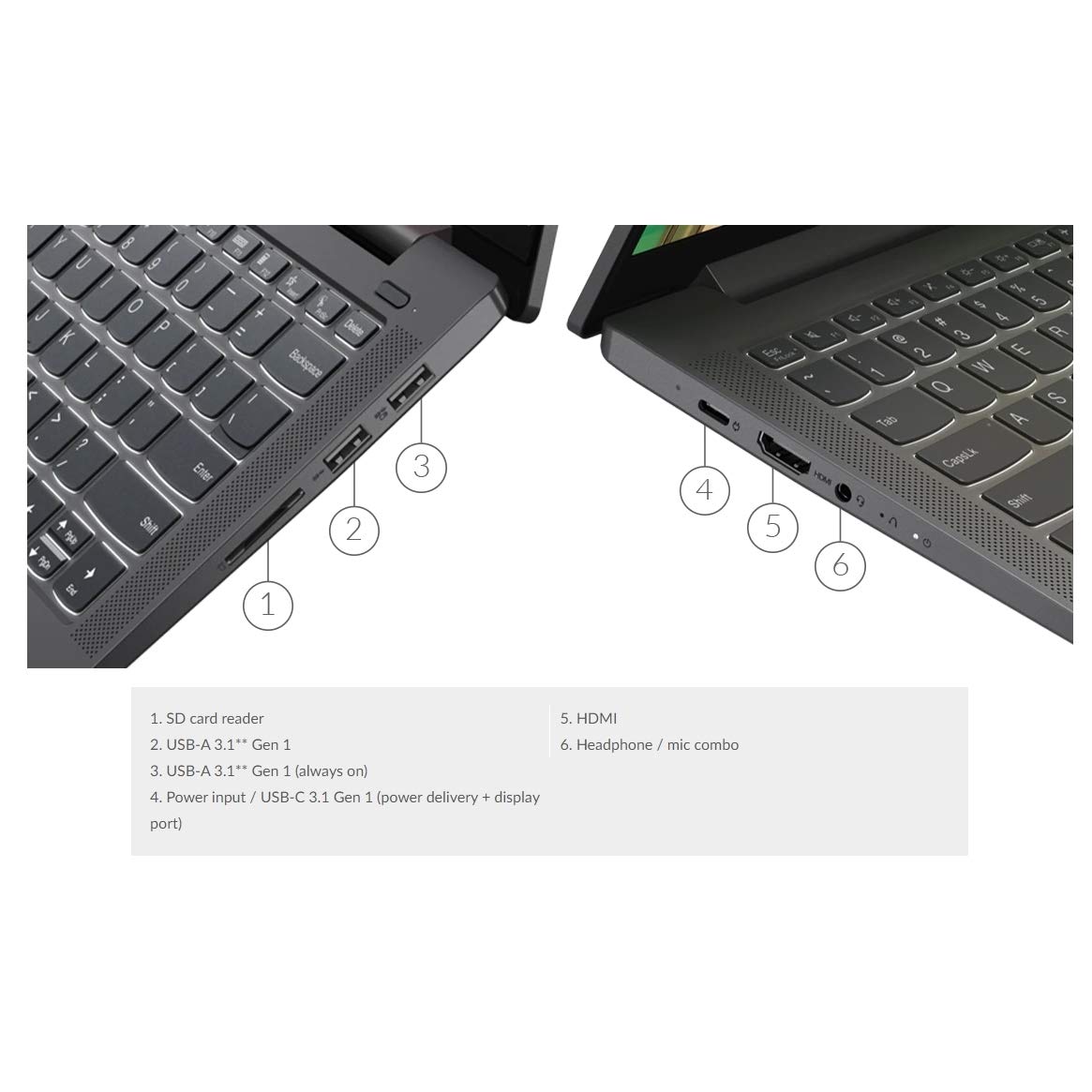 Amazon.com: Lenovo IdeaPad 5 14ARE05 14
