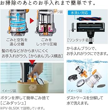 Amazon | 日立 掃除機 パワかるスティック コードレス スティック