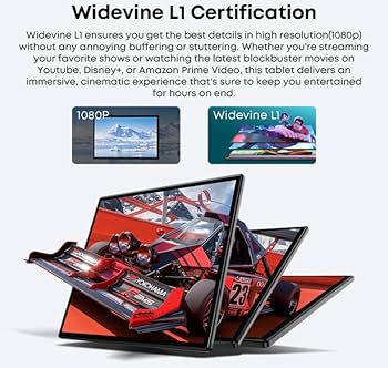 Amazon.com : SUXI 2024 New Android 14 Tablet, Tablet 10.1