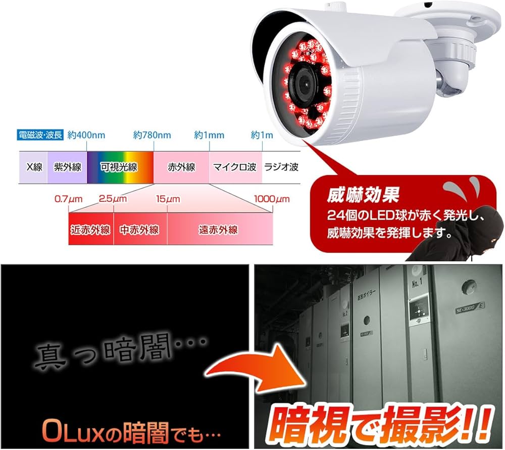 Amazon.co.jp: アナログ 信号 52万画素 防犯カメラ 屋外 家庭用 有線