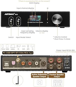 Amazon.com: AIYIMA D03 Bluetooth 5.0 DAC Amplifier 150 Watt x 2