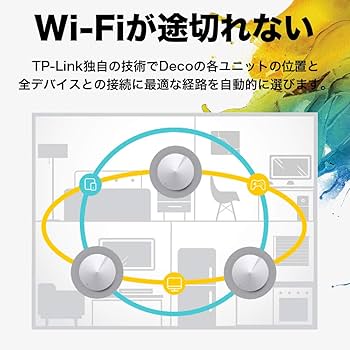 Amazon | TP-Link WiFi 無線LANルーター ウイルス対策 セキュリティ 3