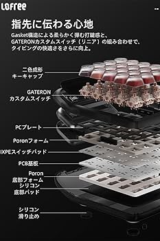 Amazon | Lofree Lipstick ロフリー 電卓 + テンキー ナンバーパッド