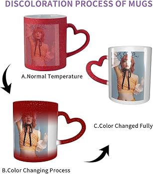 Amazon.co.jp: あいみょん (1) おしゃれ マグカップ 繰り返し使用