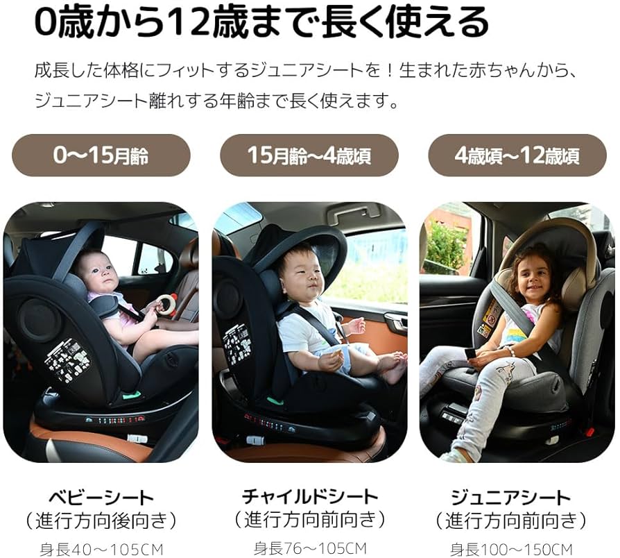 Amazon | BTM チャイルドシート 新生児 ISOFIX 0歳～12歳 360度回転式