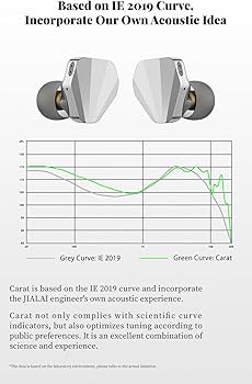 NX7 MK3 有線イヤホン 2.5㎜バランスケーブル NX7 MK3 有線イヤホン