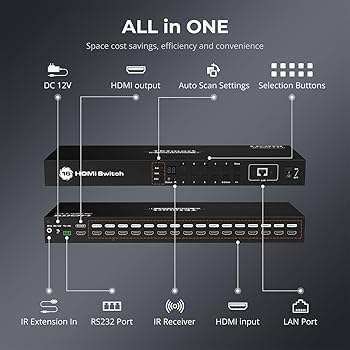 Amazon.com: TESmart 16×1 HDMI Switch 16 in 1 Out 4K HDMI Switcher