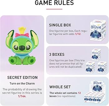 Amazon.co.jp: POP MART DISNEY Stitch Little Emotions シリーズ 【1