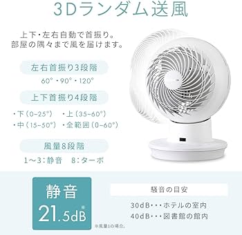 Amazon | 【Amazon.co.jp限定】アイリスオーヤマ サーキュレーター