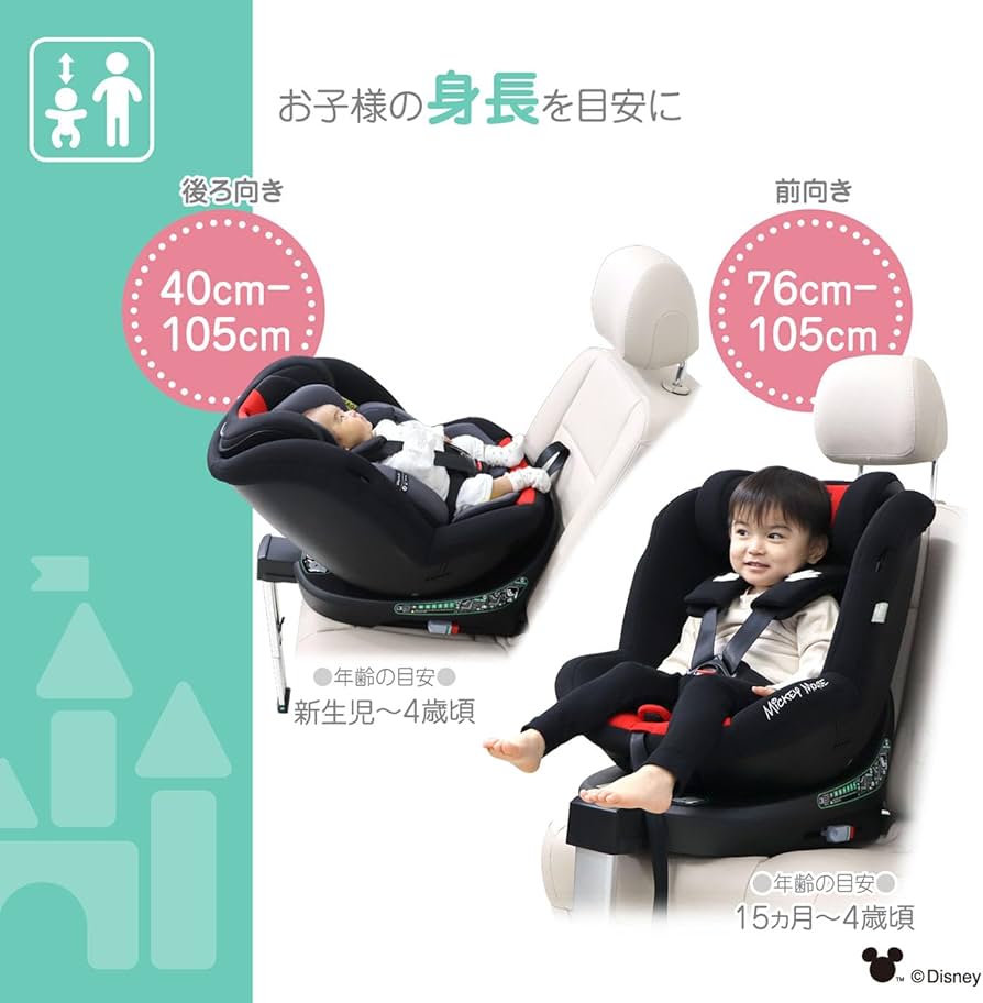 Amazon | ディズニー ターンレジェネクスト/ミッキーマウス 40〜105cm