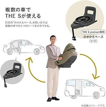 Amazon | コンビ The S premium専用のせかえベース お車を複数台お持ち