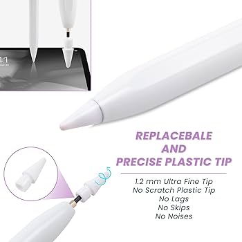 Amazon.com: iPad Pencil Pro - 2X Fast Charging Stylus Pen with