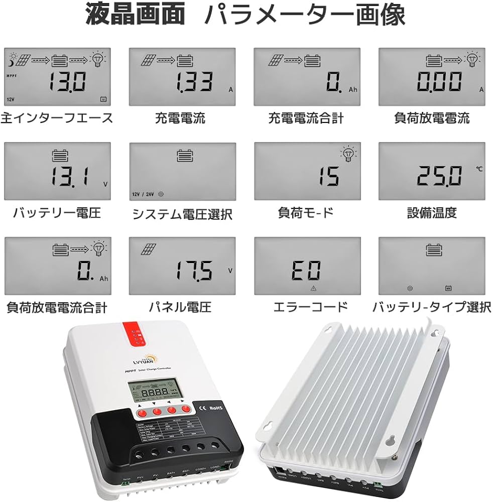 Amazon | LVYUAN（リョクエン）20A MPPTソーラー充電コントローラー