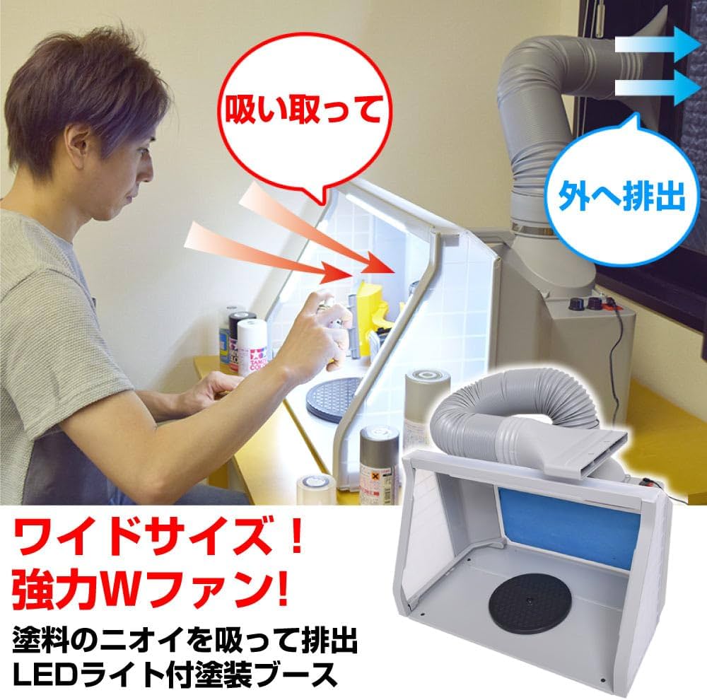 Amazon.co.jp: THANKO LEDライト付パワフルファン塗装ブース