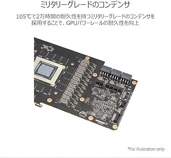 Amazon | ASUS AMD Radeon RX 7900 XT OC Edition 20G ビデオカード