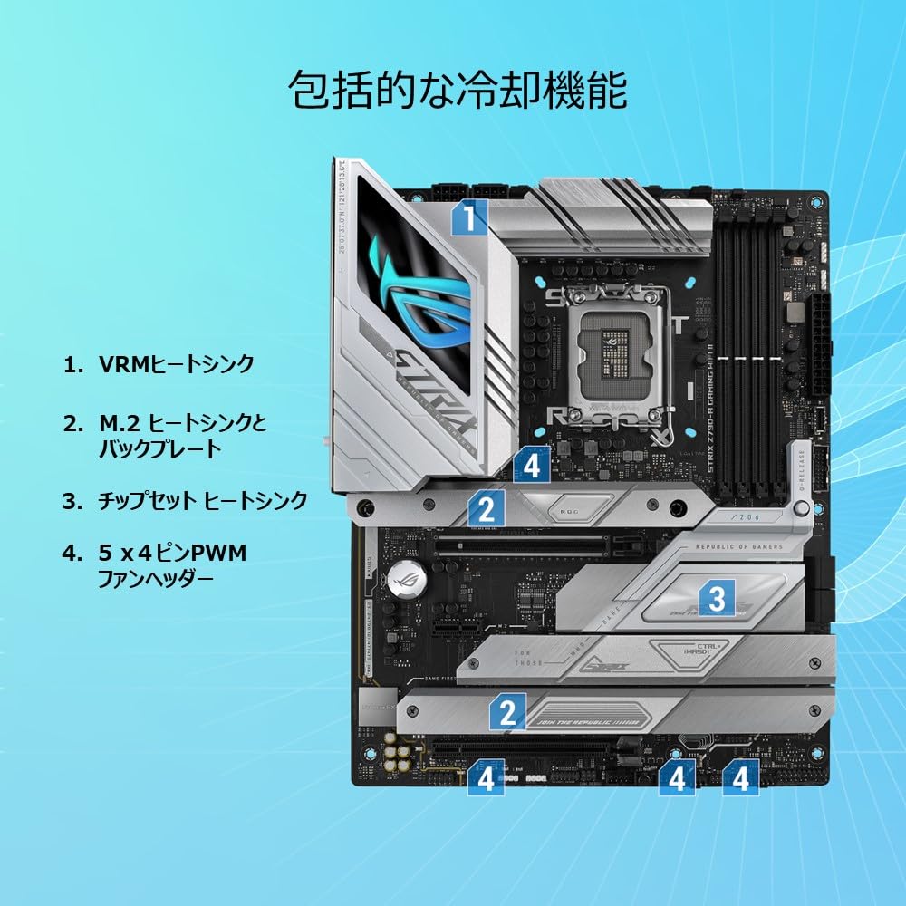 Intel Core i9 14900K 新品＋ Z790NOVA セット INTEL CORE i9 14900K