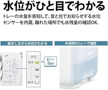 Amazon.co.jp: シャープ ハイブリッド式 加湿器 HV-S75-W どっちも給水