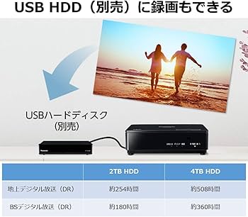 Amazon | パナソニック 19V型 ハイビジョン ポータブル 液晶テレビ