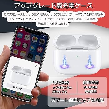 Amazon.co.jp: 充電ケース 用のAirpods Pro 充電ケース 【 QIIZCP 正規