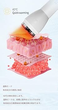 Amazon.co.jp: 業務用エレクトロポレーション クライオポレーション D