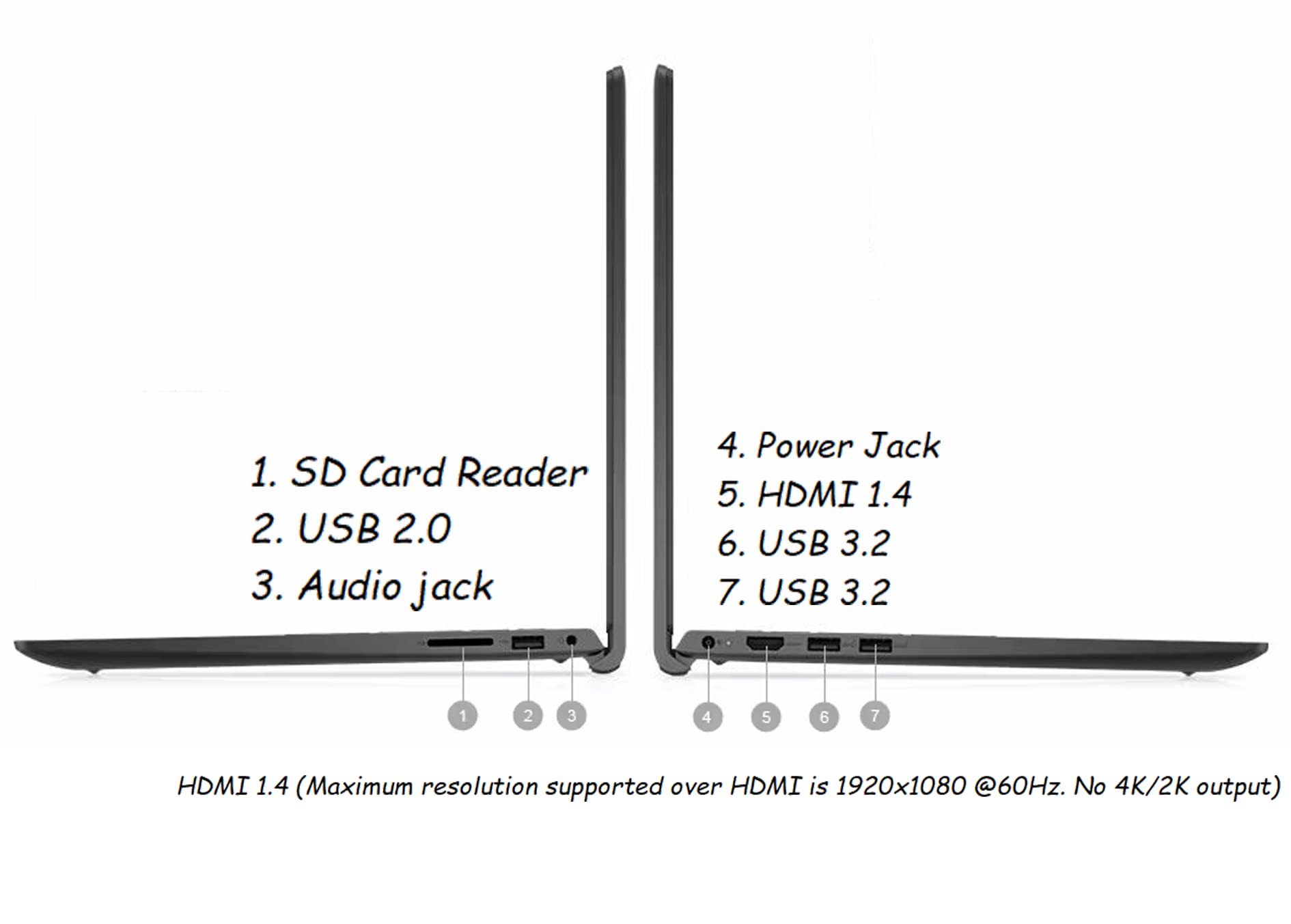 Amazon.com: Dell Inspiron 3501 15.6''FHD Touchscreen Business