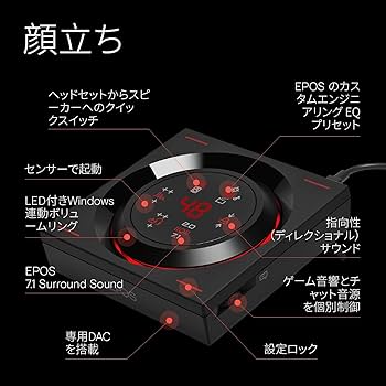 Amazon.co.jp: EPOS ゲーミング PC オーディオアンプ GSX 1000 2nd