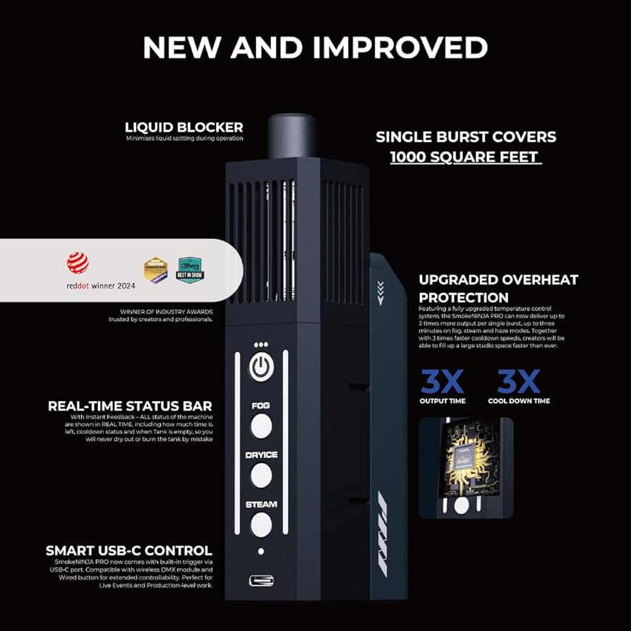 Amazon.com: PMI SmokeNINJA PRO Portable Fog Machine, 3rd-Gen Haze