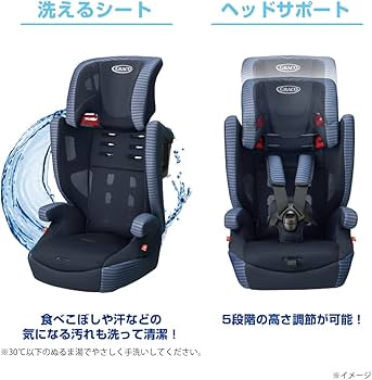 Amazon | GRACO (グレコ) チャイルド&ジュニアシート シートベルト固定
