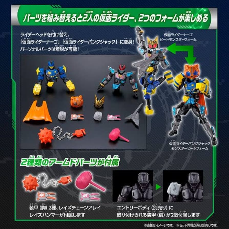 Amazon.co.jp: 仮面ライダーギーツ リボルブチェンジフィギュア PB02
