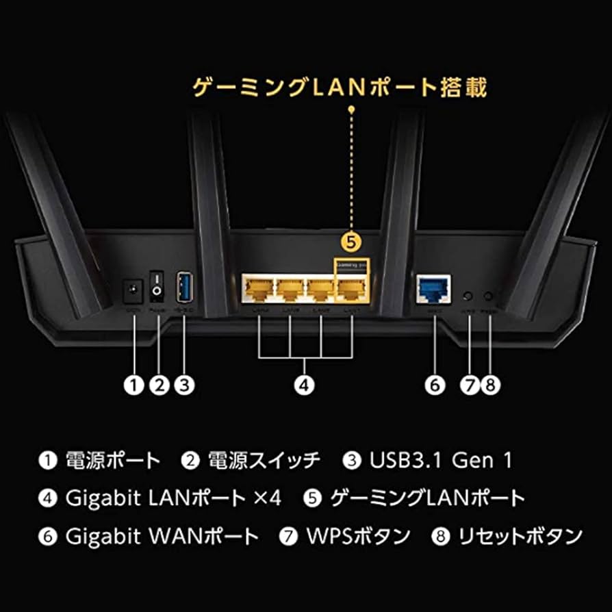 Amazon | ASUS WiFi 無線 ルーター WiFi6 2402+574Mbps v6プラス対応