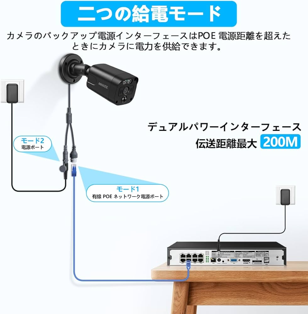 Amazon.co.jp: 【800万画素・双方向通話・130°超広角】 OOSSXX 有線