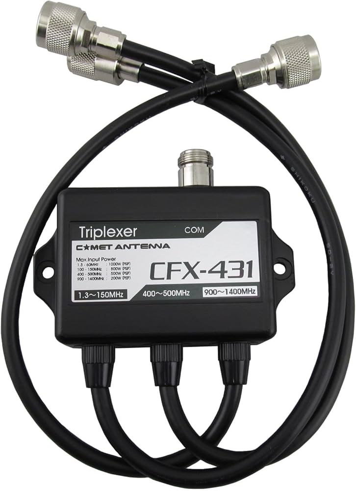 Amazon | CFX-431A (CFX431A) 144MHzM型、430MHzN型、1200MHzN型、IC