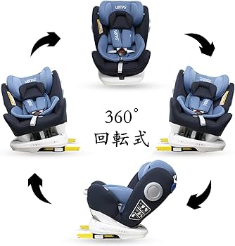 LETTAS(レッタス) チャイルドシート ブルー ネイビー 回転式