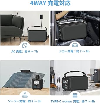 Amazon.co.jp: ESEPOWER ポータブル電源 400W 軽量 小型 大容量 414Wh