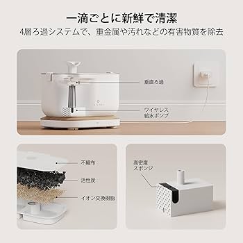 Amazon.co.jp: PETLIBRO 猫 水飲み器 スマホ対応 水飲み量追跡可能
