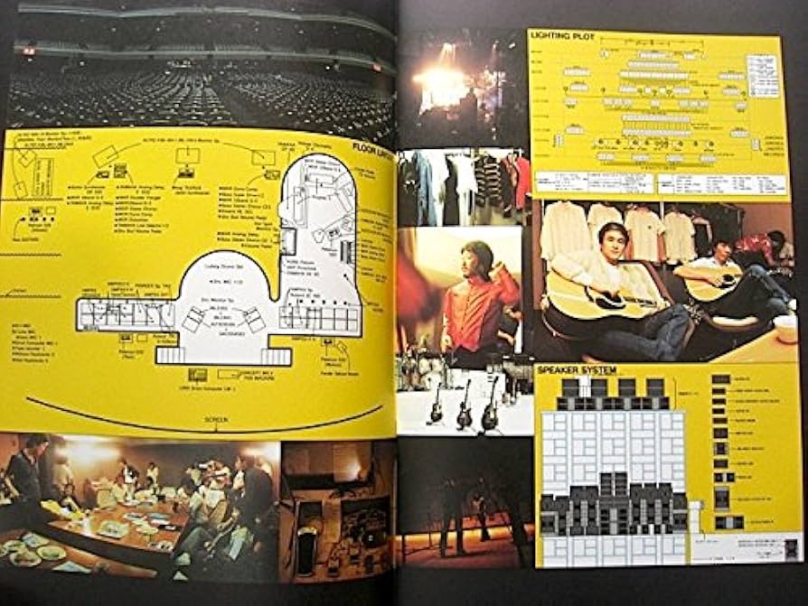 オフコース 1978〜1982 パンフレット6冊セット 小田和正 鈴木康博