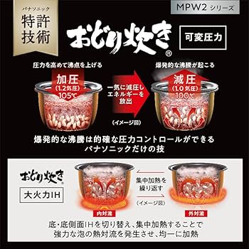 Amazon | パナソニック 炊飯器 一升 可変圧力&大火力おどり炊き 全面