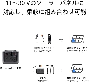 Amazon.co.jp: DJI Zignes 120W ソーラーパネル Power 1000 Power 500
