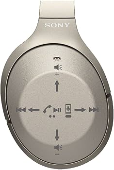Amazon.co.jp: ソニー ワイヤレスノイズキャンセリングヘッドホン WH
