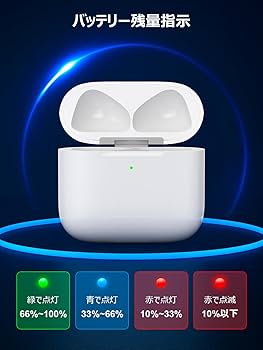 Amazon | Podick 充電ケース、Airpods 第4世代との互換性あり, Airpods