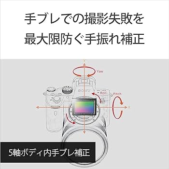 Amazon | SONY(ソニー) フルサイズ ミラーレス一眼カメラ α7III ズーム