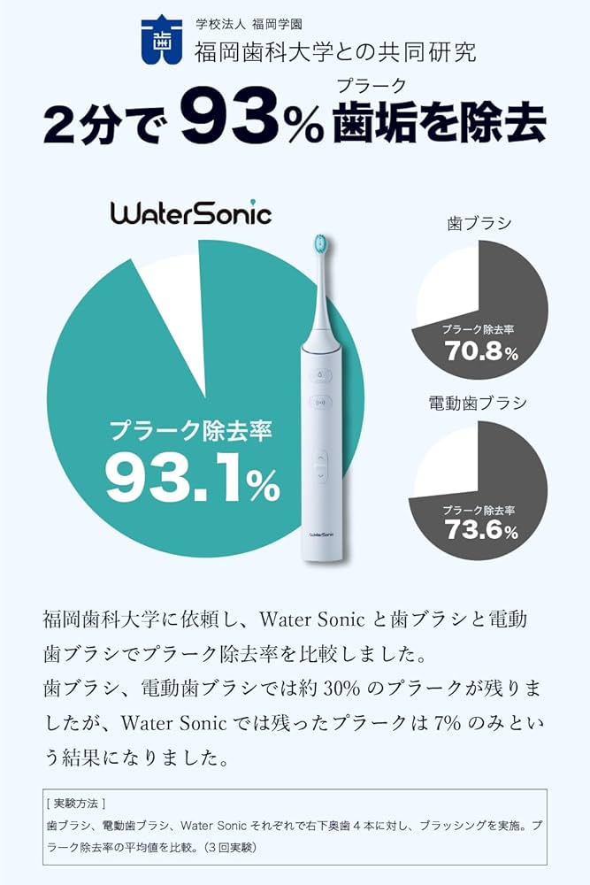 Amazon.co.jp: Water Sonic ウォーターソニック 【歯科大学共同研究 歯