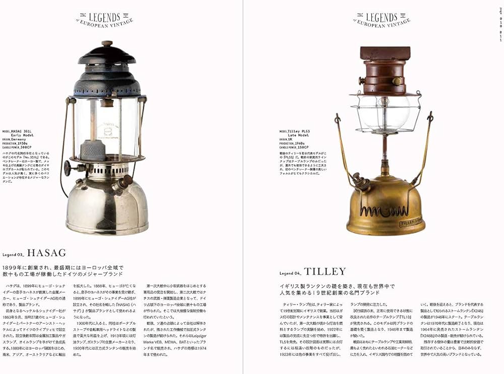 Amazon.co.jp: ヴィンテージ・キャンプグッズ・コレクタブル・ブック