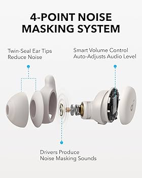 Amazon.com: Soundcore Sleep A20 by Anker Bluetooth Earbuds with